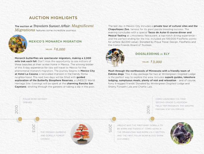 migration-4 auction-highlights
